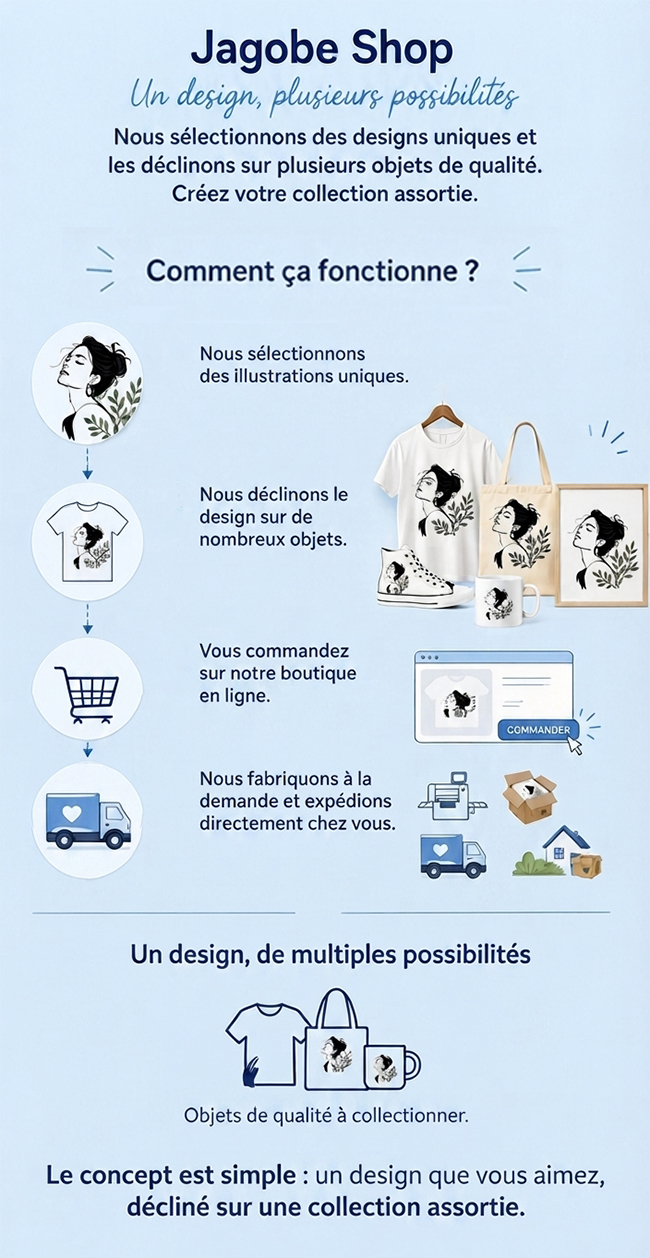 Comment ça marche ? Commnet Ca Marche Jagobe Shop